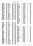 Landowners Index 008, Lee County 2003